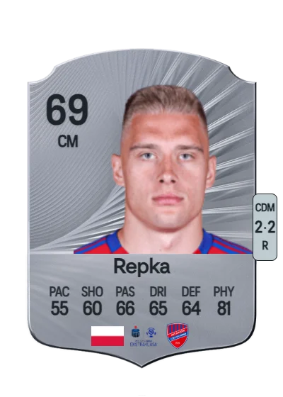 Oskar Repka card