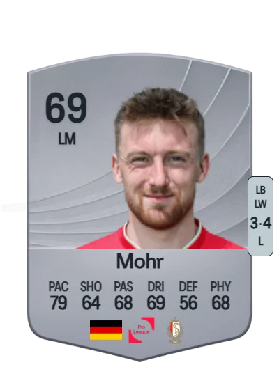 Tobias Mohr card