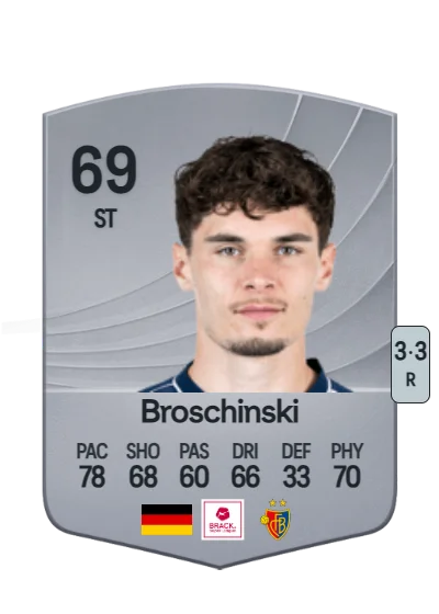 Moritz Broschinski card
