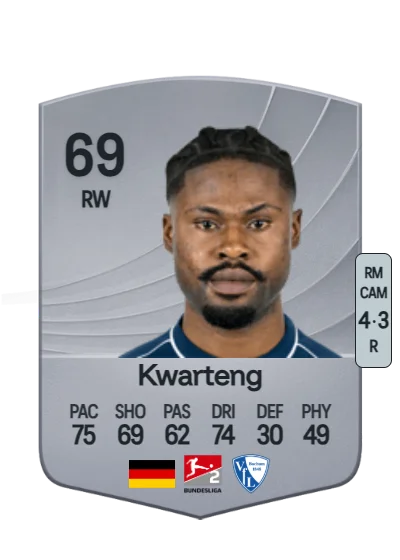 Moritz-Broni Kwarteng card