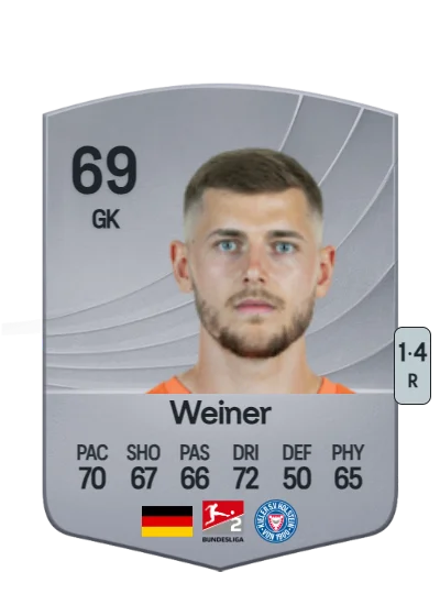 Timon Weiner card