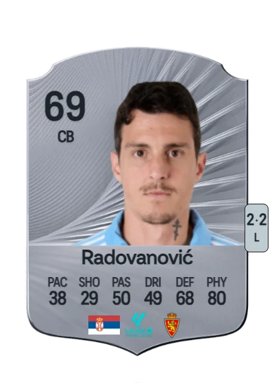 Aleksandar Radovanović card