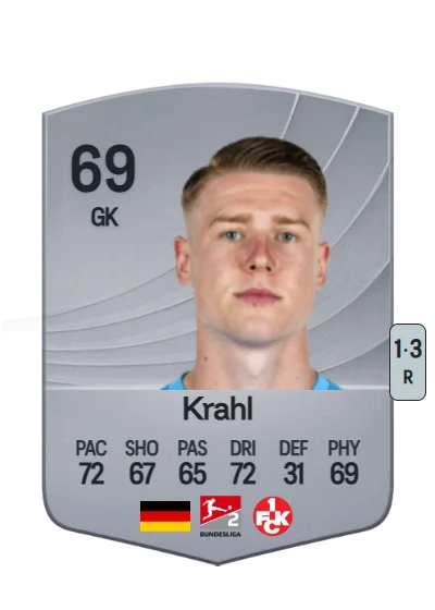 Julian Krahl card