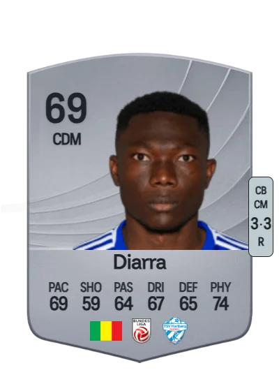 Youba Diarra card