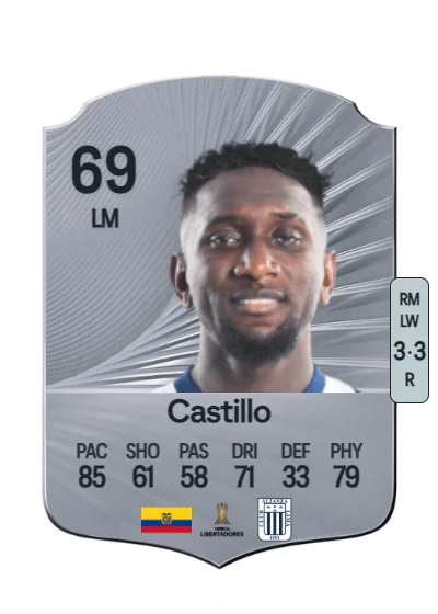 Eryc Castillo card