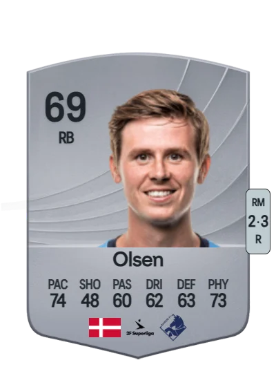 Oliver Olsen card