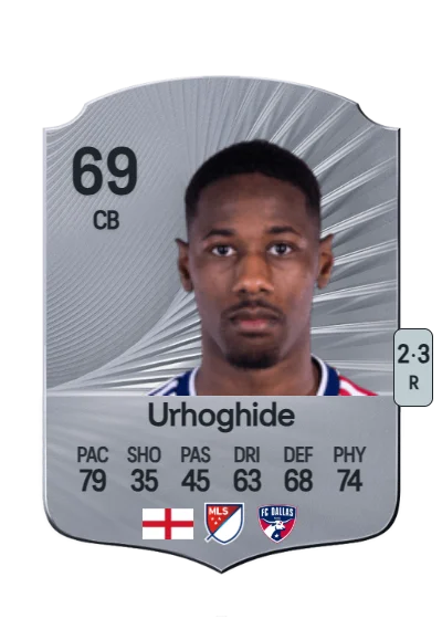 Osaze Urhoghide card
