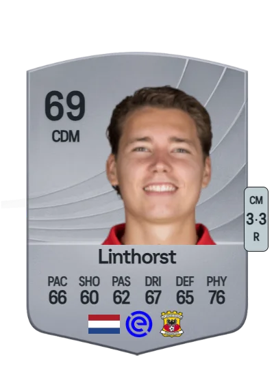 Evert Linthorst card