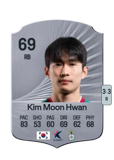 Moon Hwan Kim card