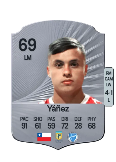 Bastián Yáñez card