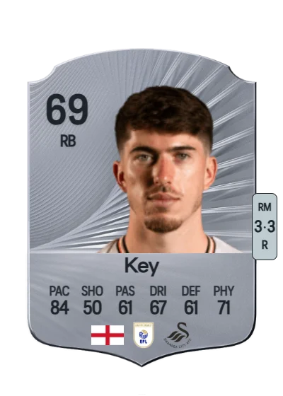 Josh Key card