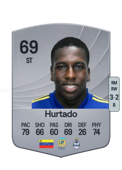 Jan Hurtado card