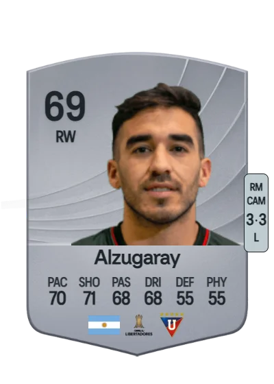 Lisandro Alzugaray card
