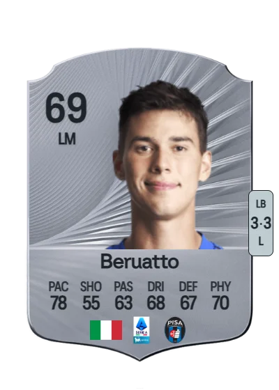 Pietro Beruatto card
