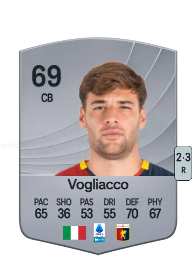 Alessandro Vogliacco card