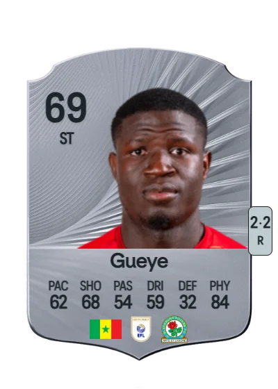 Makhtar Gueye card