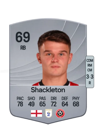 Jamie Shackleton card