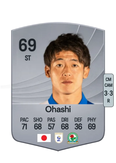 Yuki Ohashi card