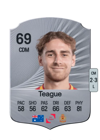 Ryan Teague card
