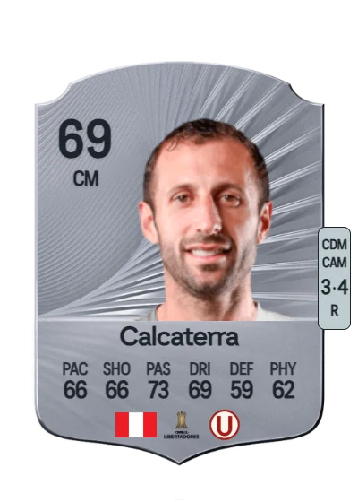Horacio Calcaterra card
