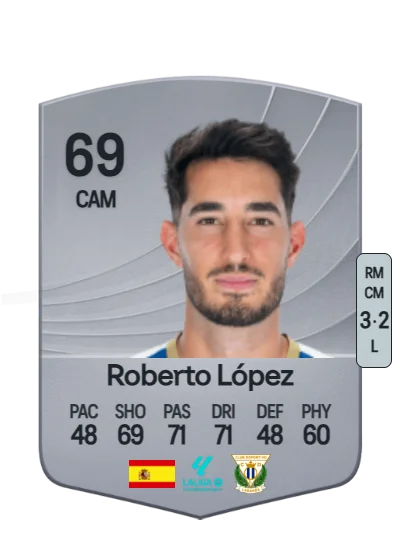 Roberto López Alcaide card