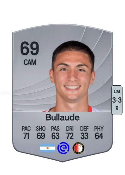 Ezequiel Bullaude card