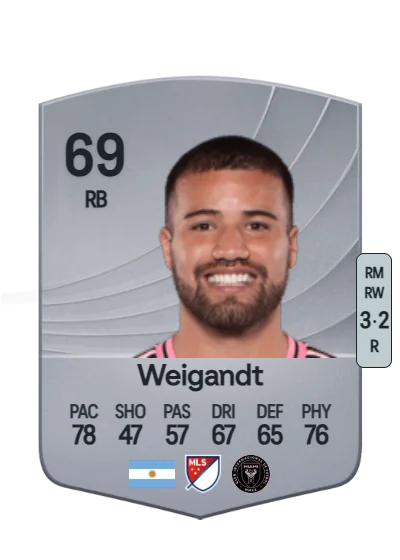 Marcelo Weigandt card