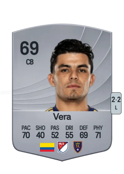 Brayan Vera card