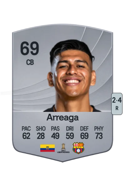 Xavier Arreaga card