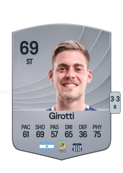 Federico Girotti card