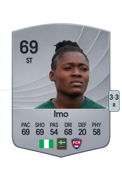 Anam Imo card