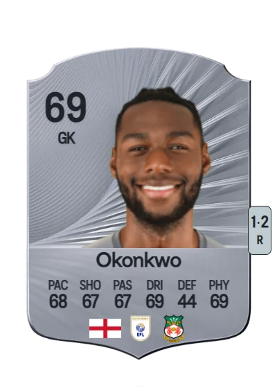 Arthur Okonkwo card