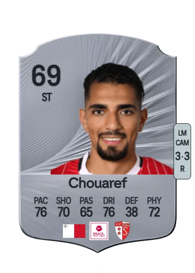 Ilyas Chouaref card