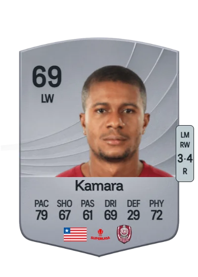 Mohammed Kamara card