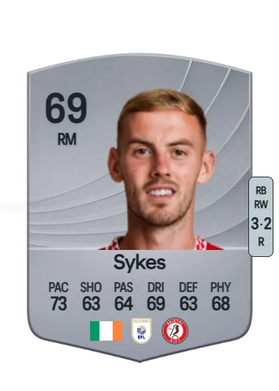 Mark Sykes card