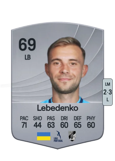 Orest Lebedenko card