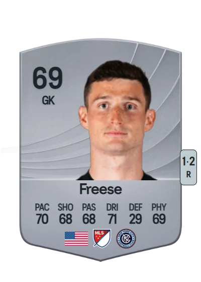 Matt Freese card