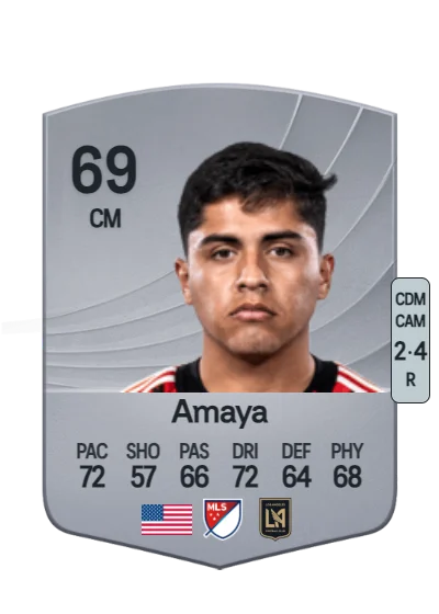 Frankie Amaya card