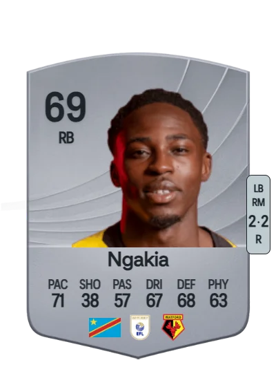 Jeremy Ngakia card