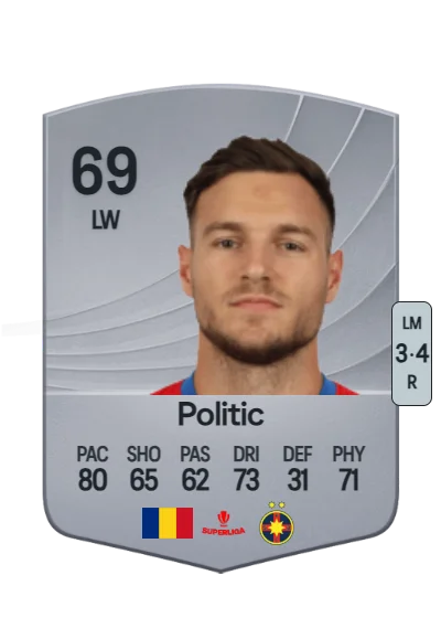 Dennis Politic card