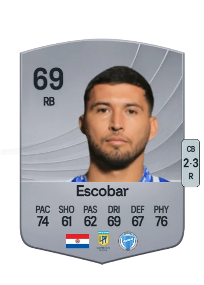 Juan Escobar card