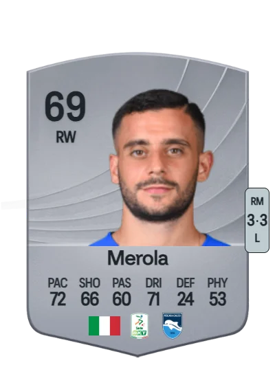 Davide Merola card
