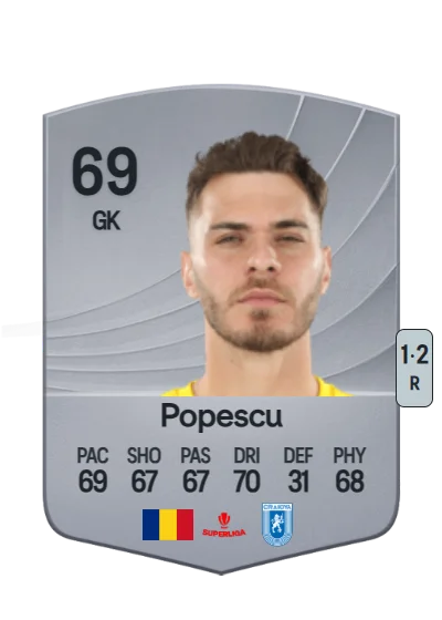 Laurențiu Popescu card