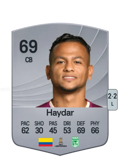César Haydar card