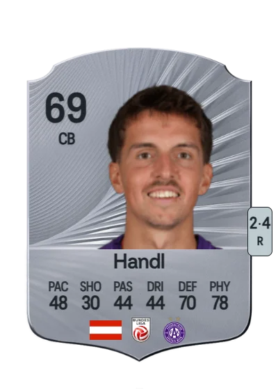 Johannes Handl card