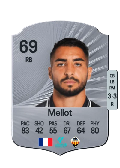 Jérémy Mellot card