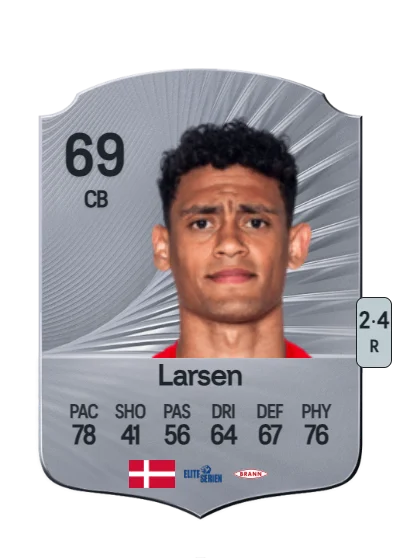 Japhet Sery Larsen card