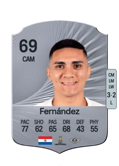 Hugo Fernández card