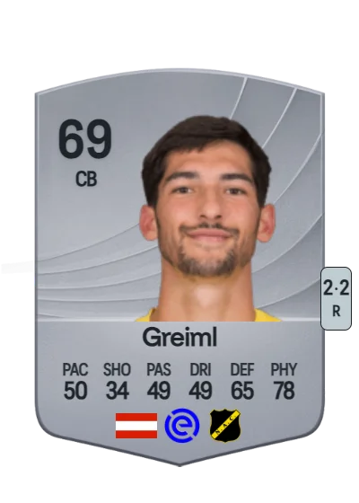 Leo Greiml card