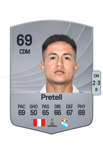 Jesús Pretell card